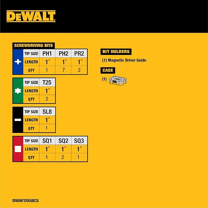 DEWALT 18 pc. Compact Magnetic Drive Guide Set, Yellow (DWAF2058CS)