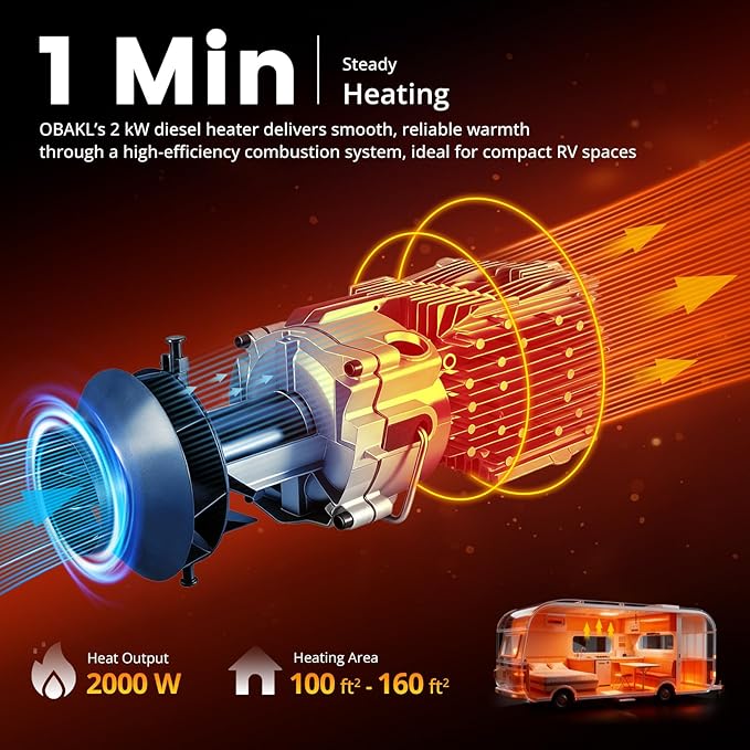 Diesel Heater 2KW, Aluminum Housing, Diesel Air Heater 12V High Altitude, Parking Heater with Talking LCD Controller for Trucks, Campers, RVs, and Boats