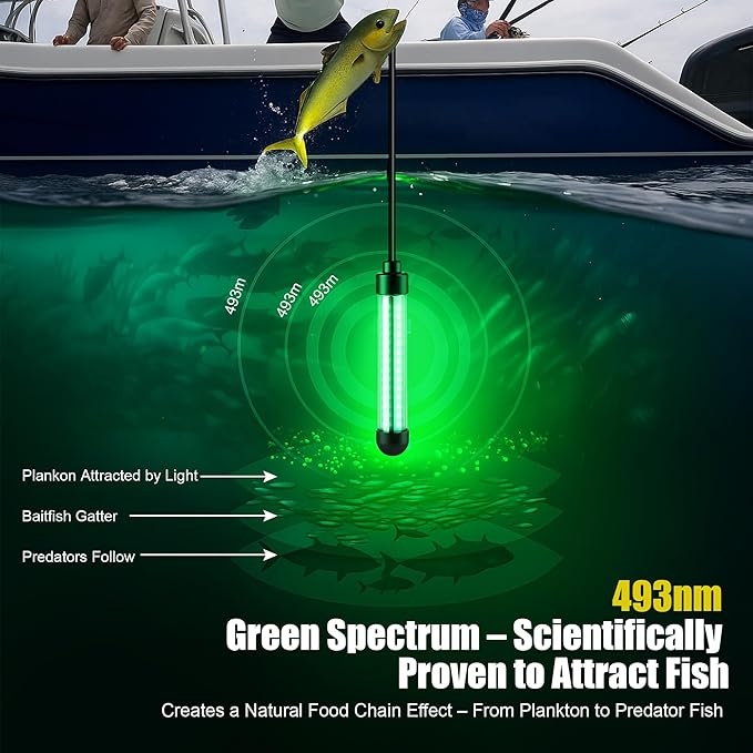 水中集魚灯、25W 2700LM グリーン集魚灯、IP68高効率LED集魚ランプ、UL認証済み32.8フィートケーブル、ボート、桟橋、カヤック用防水水中ランプ
