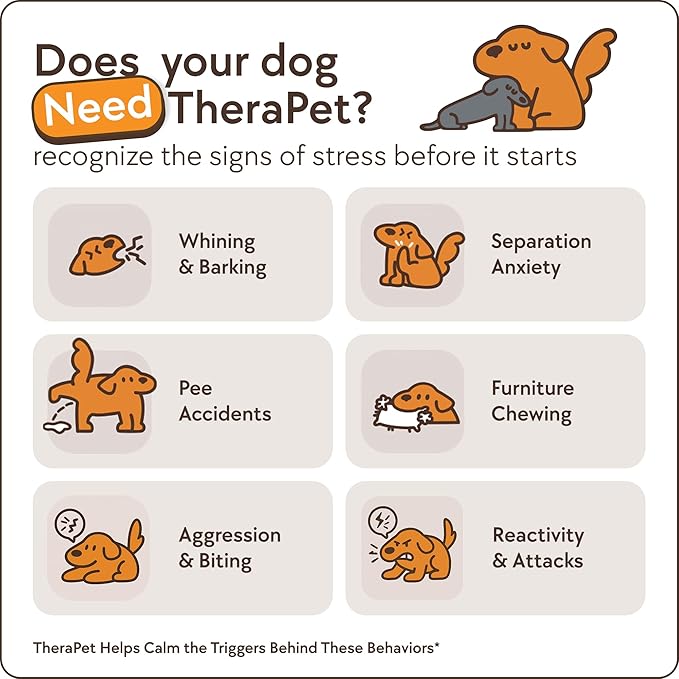 TherapetMD 60-Day Dog Calming Diffuser Kit - Dog Pheromone Diffuser for Stress, Destructive Behavior, Pee Accidents, Separation Anxiety, Barking, Aggression & Chewing - 60-Day Refills Included