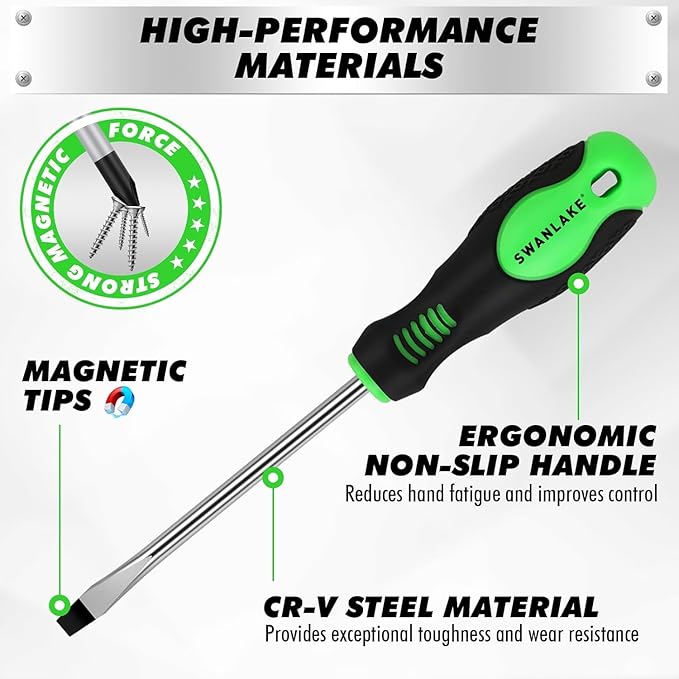 118-Piece Magnetic Screwdriver Set with Plastic Racking, Precision Screwdrivers, Magnetizer, Demagnetizer, Nut Drivers, Ratchet Handles, Allen Keys, Sockets & More - DIY Tools & Gift for Men