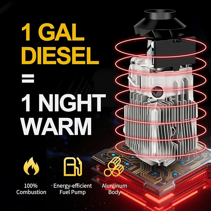 8KWディーゼルヒーター 12V/24Vパーキングヒーター LCDディスプレイ付 自動起動・停止機能搭載 RV車 ガレージ キャンピングカー 釣り用 SUV車 トレーラー キャンピングバン ボートに対応