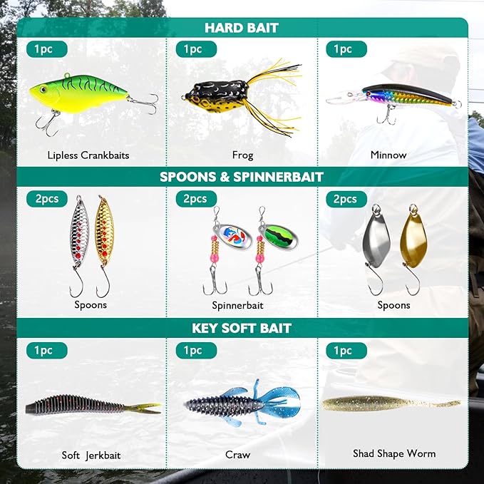 Fishing Lures - Tackle Box with Tackle Included, Fishing Kit with VIBs, Frogs, Minnows, Soft Baits, Hooks & Weights Accessories, Freshwater Lure Kit for Bass Walleye Trout