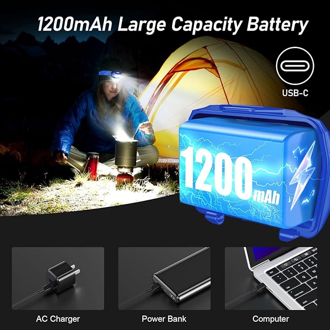 Blukar LEDヘッドランプ、2000ルーメン超高輝度充電式ヘッドライト懐中電灯（白色＆赤色光2個パック）-モーションセンサー、調光可能、8モード、スポットライト＆フラッドライト、IPX5防水、キャンプ用-ブルー