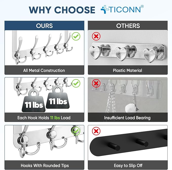TICONN Over The Door Hooks, 5 Heavy Duty Tri Coat Rack All Metal Coat Hanger for Bathroom Bedroom Dorm (Chrome, 1PK, Fit 1-3/4" Doors)