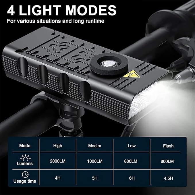 Bike Lights, 17 LED 4800 Lumen Bicycle Light with 4 Modes, 10000mAh USB Rechargeable Bike Light, Bike Headlight with Digital Power Display, Wide Beam Bike Lights for Night Riding
