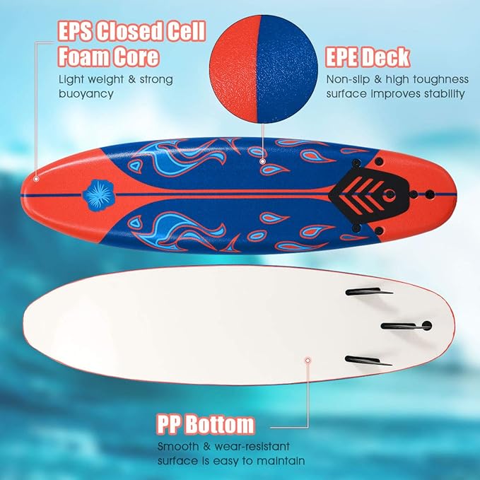 GYMAX Surfboard, 6FT Stand Up Paddle Board with Removable Fins & Safety Leash, Lightweight Non-Slip Paddle Board for Teenagers, Adult, Beginners