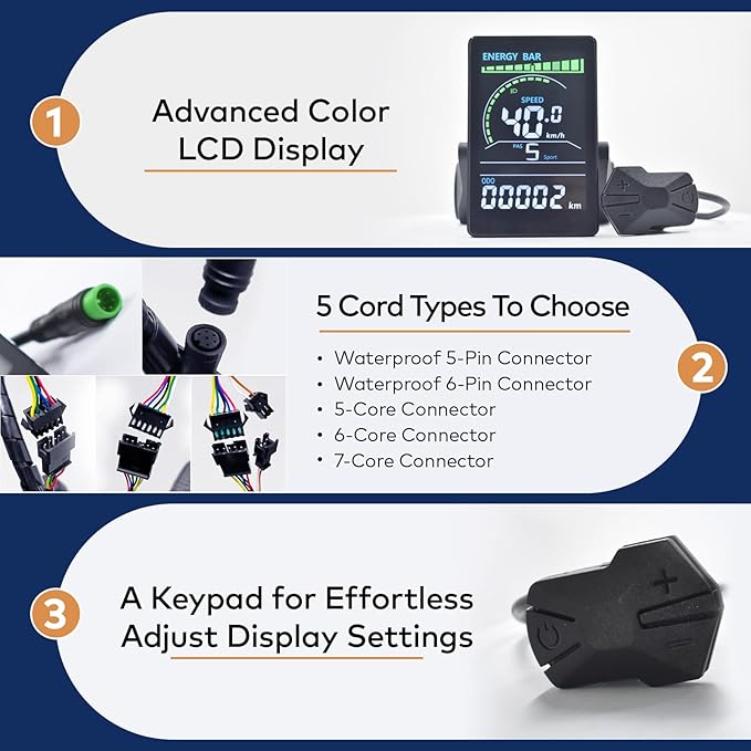 Ebike Display M6C, UART No. 2 Protocol, 24V-60V Colorful Acrylic Cycling Computer with Charging Port for Mobile Devices, Ebike LCD Display to Enrich Cycling Journey