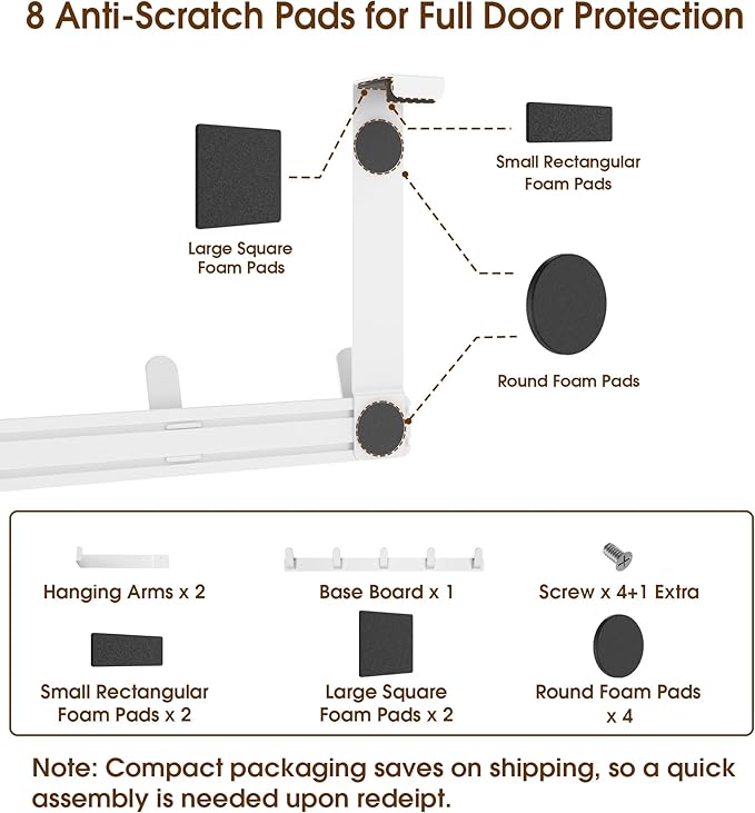 KitchLife Over The Door Hooks - Heavy Duty 5-Hook Organizer, 80lb Total Capacity for Robes, Coats & Towels, Fits 1 3/4" Doors, L18U, Gap-Free & Scratch-Free Design, Glossy White,1-Pack