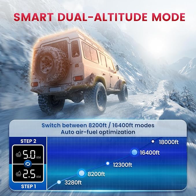 ディーゼルヒーター 8KW、HBH1S 12V パーキングディーゼルエアヒーター（アプリ制御付き）、10段階温度設定、自動起動・停止、急速暖房、110V AC & 12V 24V DC対応、車・RV・キャンピングカー用
