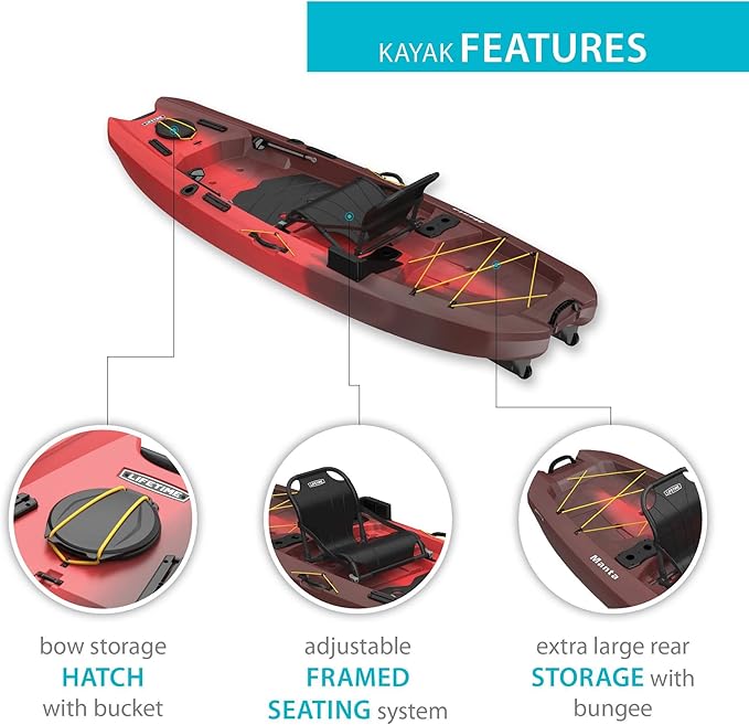 Lifetime Manta Angler Kayak 10', Stand-Up Fishing Kayak, 6 Rod Holders, Adjustable Seat