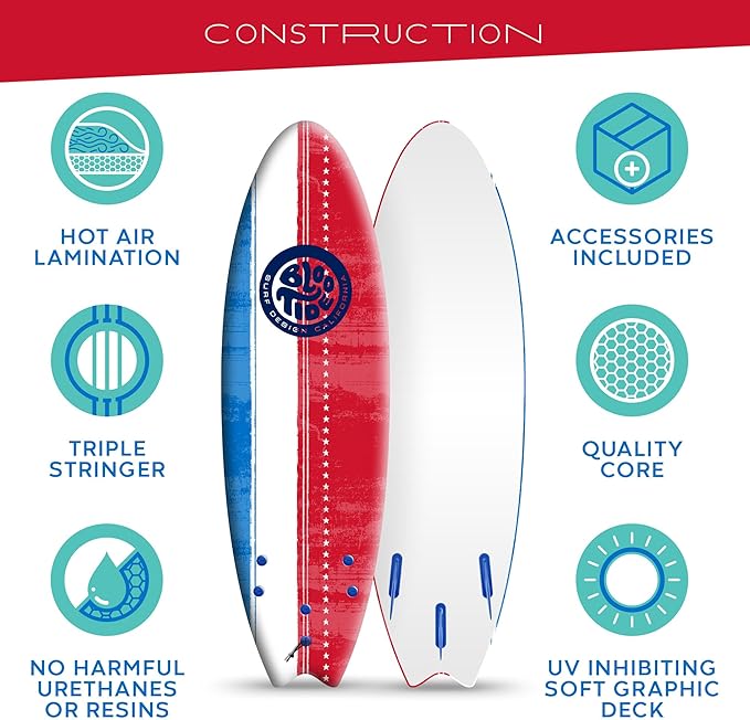 Foam Bloo Tide 6’ Swallow Tail Soft Surfboard