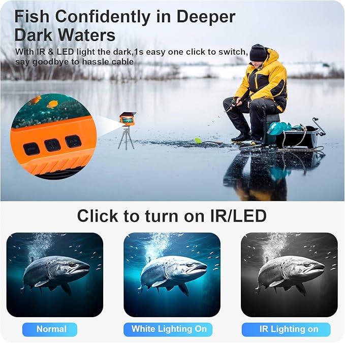 魚群探知機カメラ リアルタイム水中釣りカメラ 65ft/98ft ロッド用、4.3インチHD LCDモニター&IR LEDナイトビジョン広角レンズラインカメラ カヤック湖ボート氷釣り用ポータブル魚群探知機