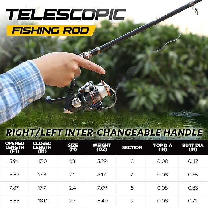 PLUSINNO 釣り竿とリールコンボ カーボンファイバー伸縮式釣り竿とリールコンボ 海水・淡水用キット 釣り竿キット