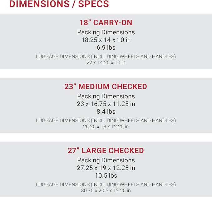 SwissGear 7366 Signature Hardside Expandable Luggage with Spinner Wheels, TSA Lock, Cup-Holder, Evening Haze, 3-Piece Set (19/23/27)