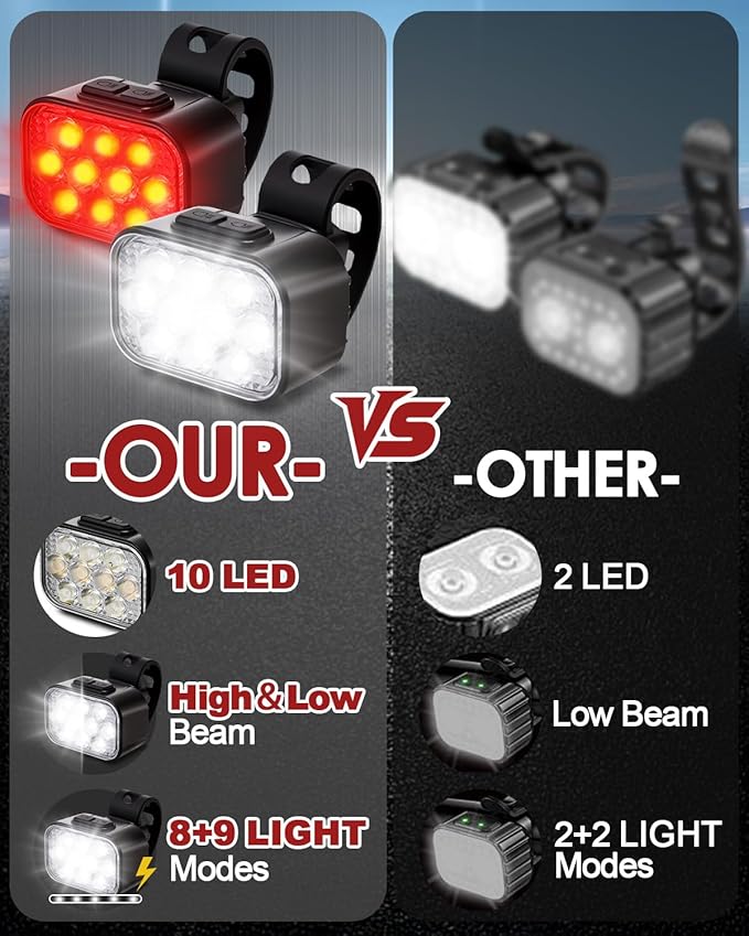 Victoper Bike Light, High Lumens Super Bright Bicycle Lite, 6+4 Modes USB Rechargeable Bike Headlight & Taillight Set, Waterproof Safety Bike Front & Rearlight for Road, Mountain, Night Riding
