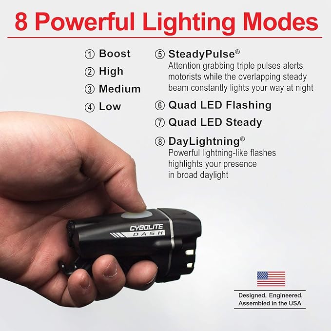 CYGOLITE Dash– 600 Pro, 520, 460 Lumen Bicycle Light Models– 5 Night & 3 Daytime Modes– Ultra Compact– IP64 Water Resistant– Sturdy Flexible Mount– USB Rechargeable– for Aero Road, Commuter Bicycles