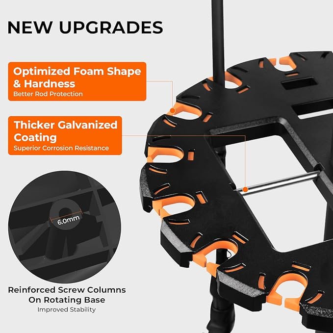 KastKing V16 Rotating Fishing Rod Holder for Garage, Floor Rack Holds Up to 16 Rods & Combos, Space-Saving Pole Organizer with Foam, Durable ABS, Fishing Gear Storage Gift for Men