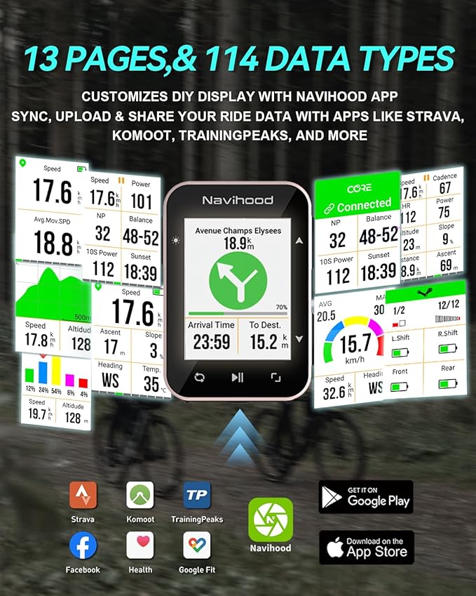 L2 GPS Bike Computer, 2" Color LCD Wireless Cycling Computer,Bike Speedometer Bluetooth ANT+, IPX7 Waterproof, Auto Backlight, Supports HR/Cadence/Power Sensors