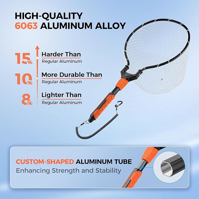 KastKing Titanet Fishing Net, Durable Aluminum Handle, Non-Slip Hi-Vis Grip, Compact Bag & Lanyard, Ideal for Kayak, Lake, Fly, or River Fishing, 2 Net Options