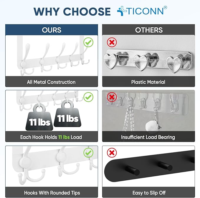 TICONN Over The Door Hooks, 5 Heavy Duty Tri Coat Rack All Metal Coat Hanger for Bathroom Bedroom Dorm (White, 1PK, Fit 1-3/8" Doors)