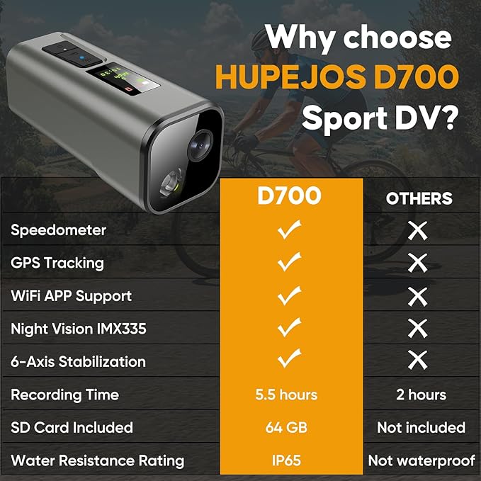 Action Camera 4K 30fps with GPS Tracker, Wireless Bike Camera, Cycling Speedometer/Odometer, Free 64G Card, Anti-Shake Sport DV, IP65 Waterproof, Bicycle Light, Cycling Computer with APP Support, Grey