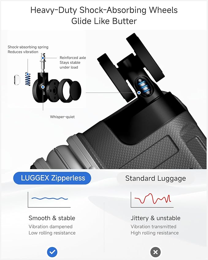 LUGGEX Checked Suitcase with Spinner Wheels, 8010S Aluminum Frame Zipperless Polycarbonate Hard Shell Suitcase (ZX-Core, Charcoal Metallic, 28 Inch)