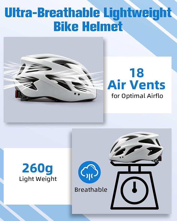 Zacro Adult Bike Helmet, Lightweight Bicycle Helmet with Removable Pads and Visor, CPSC Certified Safety Helmet for Men Women, Mountain Road Cycling Helmet for Adult