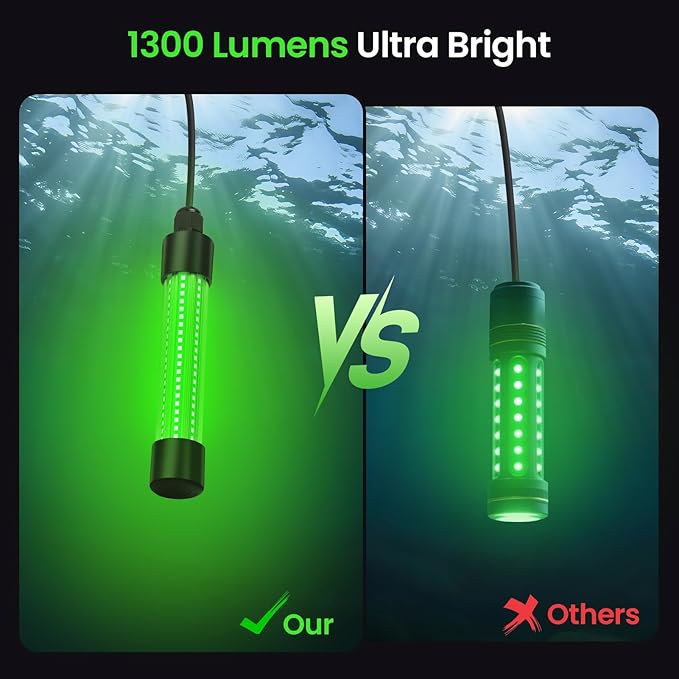 OLIBUY LED Underwater Green Fishing Light, 13W 1300 Lumens IP68 Rated Submersible Fishing Light Attractants for Night Fishing, Docks, Boats, Kayaks(No Battery)