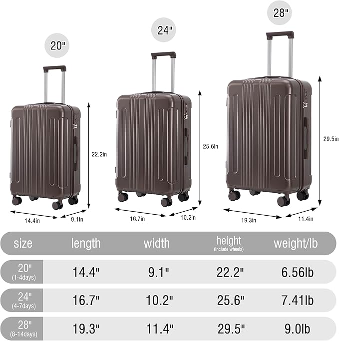 Merax ABSスピナーホイールスーツケースセット3点セット 機内持ち込み