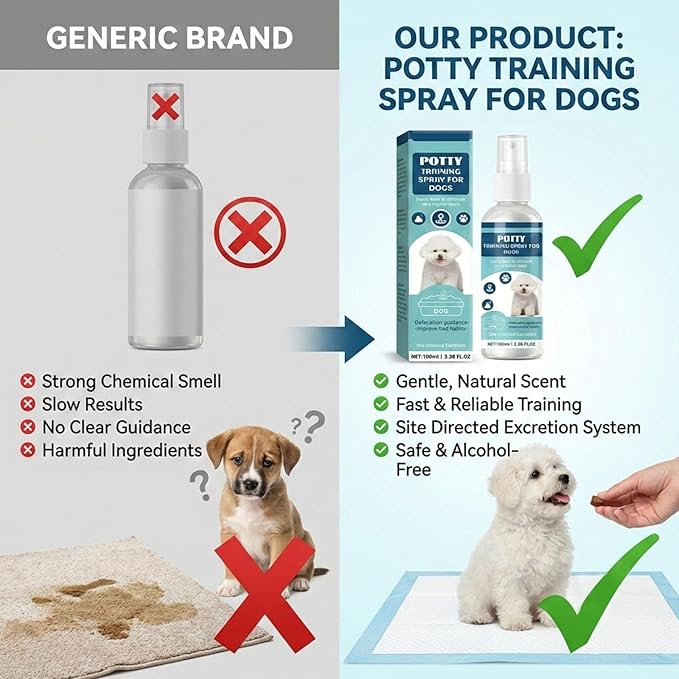 Dog Potty Training Spray - Fragrance-Free Alcohol-Free, Indoor & Outdoor Puppy Toilet Training Aid for All Ages & Breeds, 3.38 Fl Oz