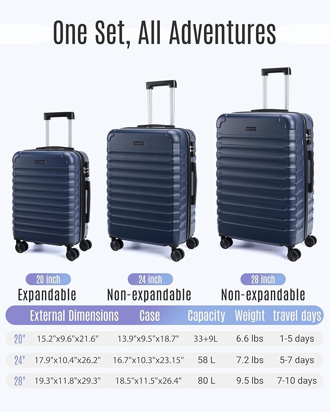 LIGHT FLIGHT スーツケースセット 3点セット、スピナーホイール付き丈夫なスーツケースセット 3個、TSAロック付きハードサイド軽量荷物、大型チェックイン旅行用スーツケース、20/24/28インチ、ダークブルー