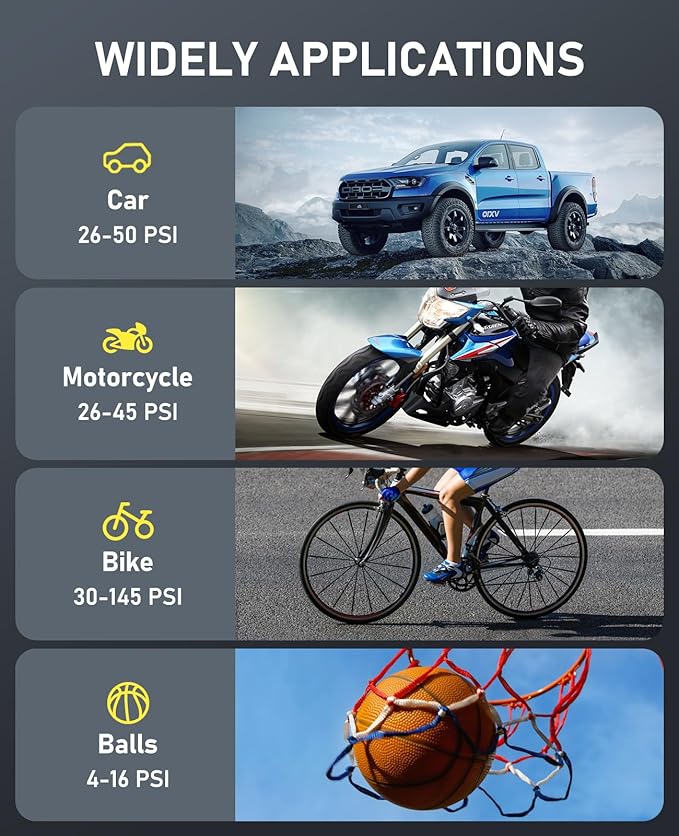 JUSUOX Tire Inflator Portable Air Compressor, Electric Bike Pump with Digital Pressure Gauge, 150 PSI Cordless Air Pump for Car Tires, Motorcycle, Bicycle, Ball with Auto Shutoff, LED Light
