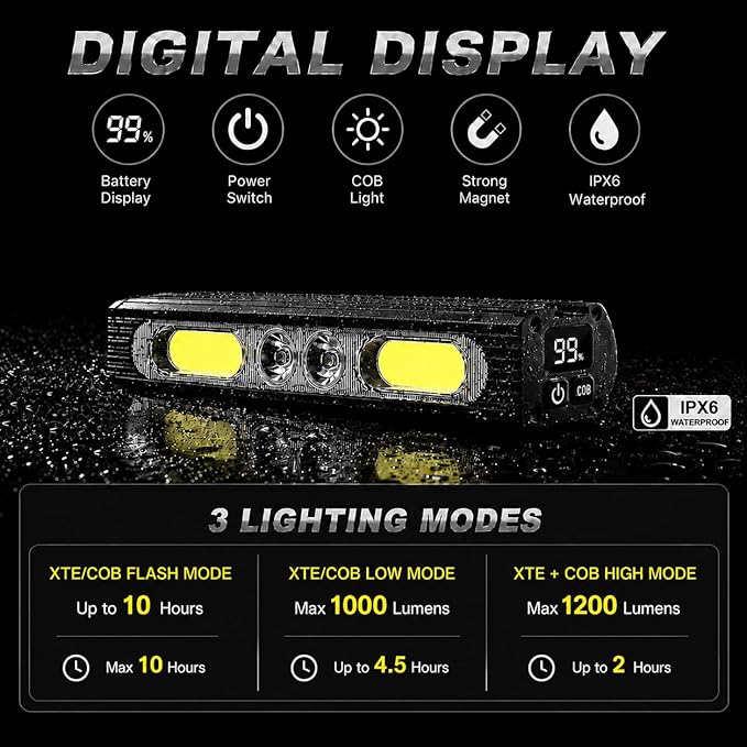 Bike Lights for Night Riding,1200 Lumens High&Low Beam Front Light, OLED Display USB-C Rechargeable Bicycle Lights,IPX6 Waterproof Ebike Headlight with Tail Light for MTB,Off-Road,City Riding