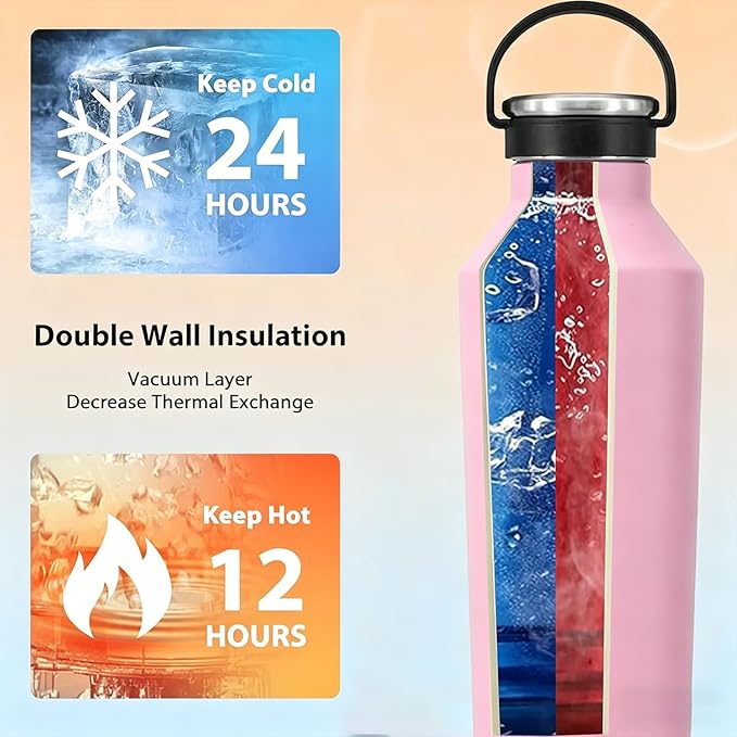 TYESO Stainless Steel Vacuum Insulated Water Bottle, Insulated Water Bottle with Soft Silicone Carry Handle (PINK, 25 OZ)