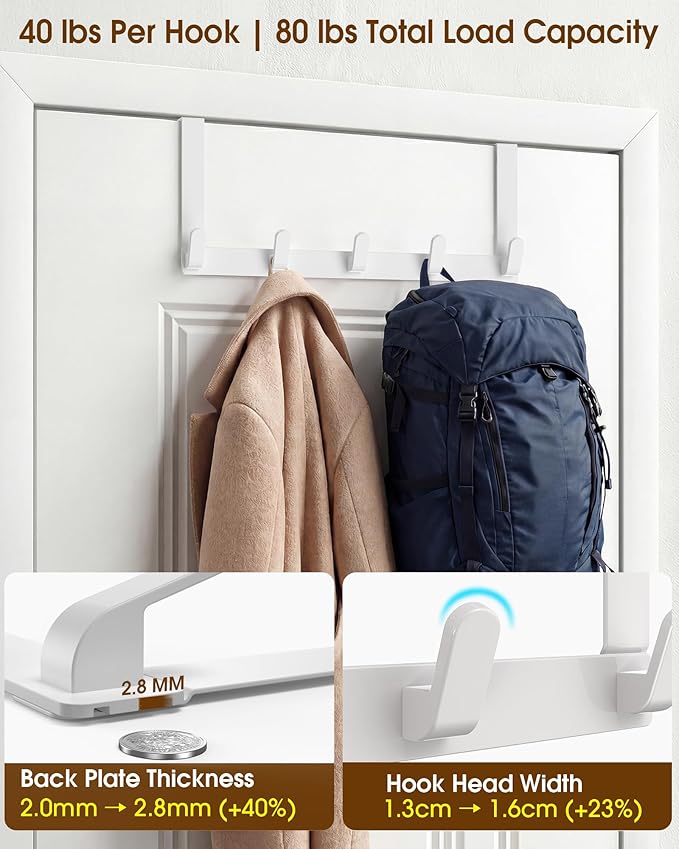 KitchLife Over The Door Hooks - Heavy Duty 5-Hook Organizer, 80lb Total Capacity for Robes, Coats & Towels, Fits 1 3/4" Doors, L18U, Gap-Free & Scratch-Free Design, Glossy White,1-Pack
