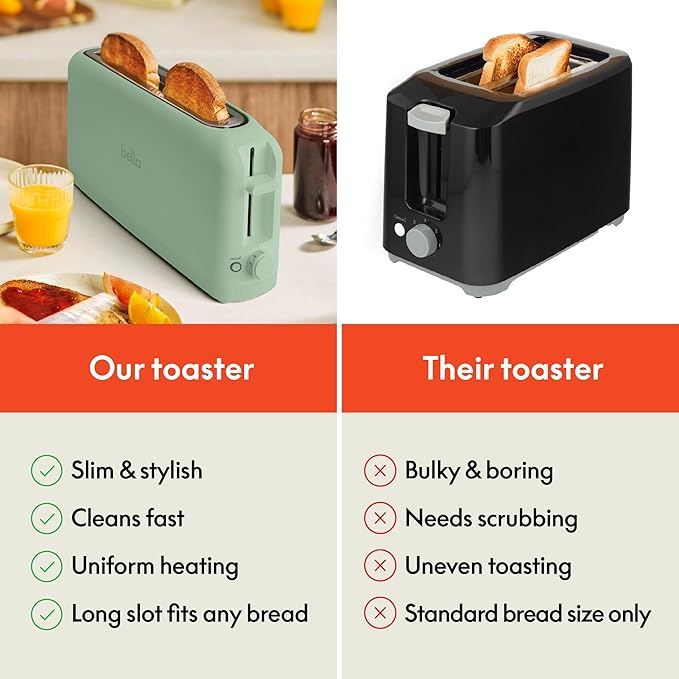 bella 2スライス スリムトースター、どんな場所にもフィットする™キッチンウェア、6段階焼き色調節、再加熱＆キャンセルボタン、サワードウ対応、10インチロングスロット、パン詰まり防止＆自動電源オフ、900W、シーグラス
