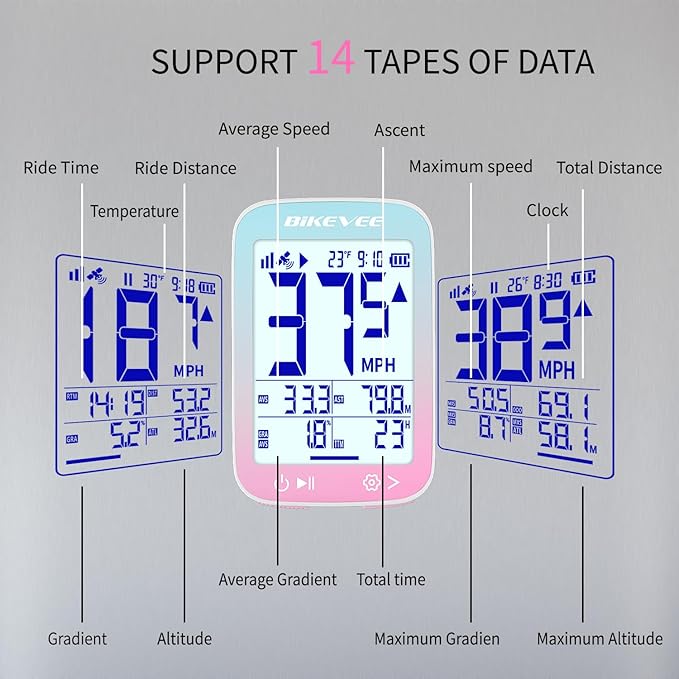 GPS Bike Computer Wireless Cycling Computer with Auto Backlight, Bicycle Speedometer Odometer, Waterproof GPS Speed Tracker for Road Mountain Bikes