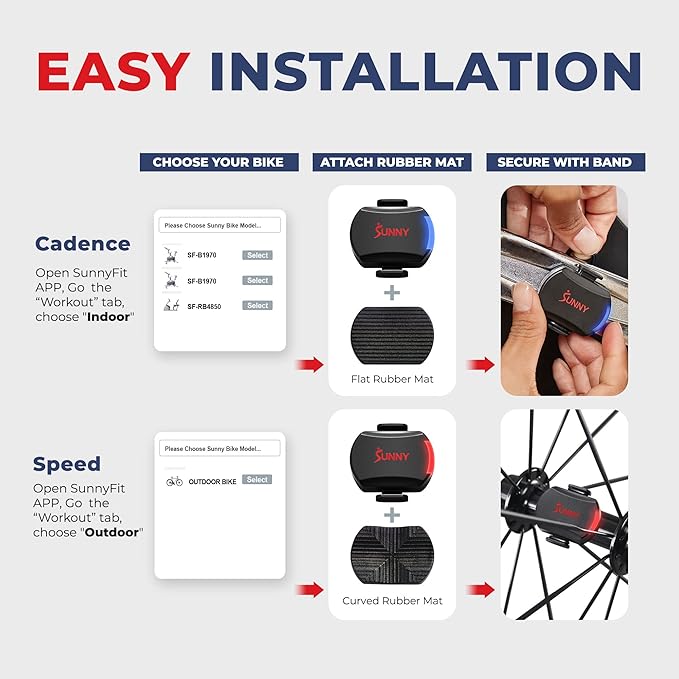 Sunny Health & Fitness Exercise Cycling 2-in-1 Cadence/RPM + Speed Sensor for Indoor or Outdoor Bikes with Free SunnyFit App Enhanced Bluetooth Connectivity - CB110