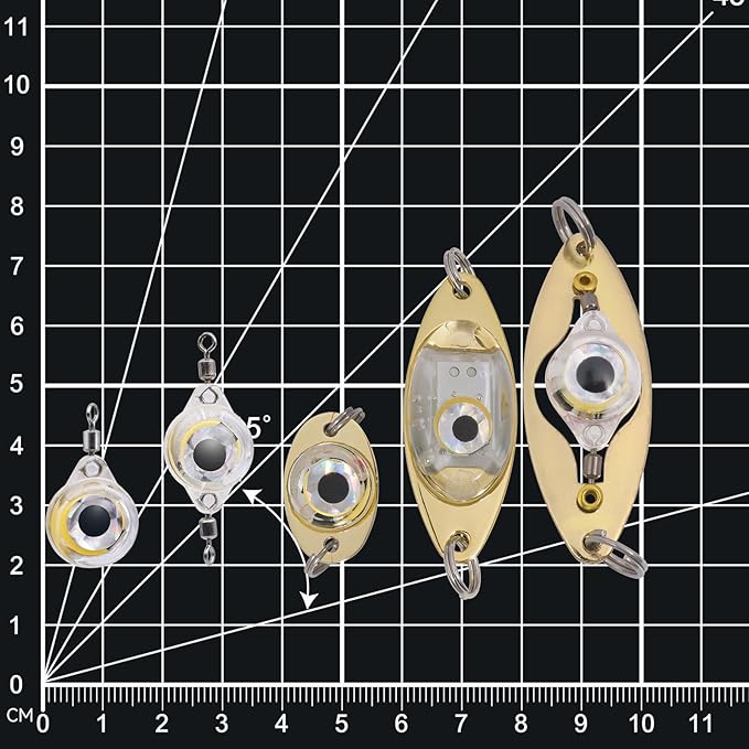 LED Underwater Fishing Lures，LED Lighted Bait Flasher，Deep Drop Fishing Lures，Fish Eye Attractive Light Bait Lure Lamp 5PCS
