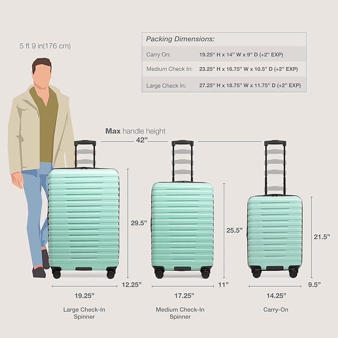 U.S. Traveler Boren 拡張可能ハードサイド 頑丈な旅行用荷物 8つのスピナーホイール付き、ミント、機内持ち込み22インチ