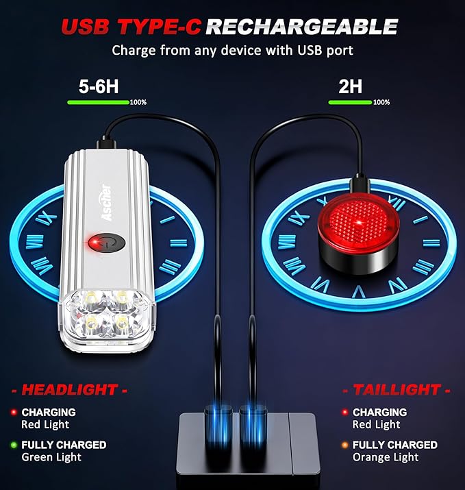 Ascher 1000 Lumens Super Bright Bike Lights for Night Riding, Type-C USB Rechargeable Bike Light Front and Back, 4 Light Modes, Waterproof Bicycle Headlight & Rear Taillight for Road Commuter Cycling
