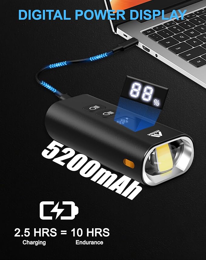 Bike Lights, 17 LED 4800 Lumen Bicycle Light with 4 Modes, 10000mAh USB Rechargeable Bike Light, Bike Headlight with Digital Power Display, Wide Beam Bike Lights for Night Riding