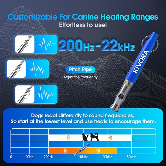 KIVORA 4 Pack Dog Whistle to Stop Barking Neighbors Dog,304 Stainless Steel Adjustable Ultrasonic Silent Dog Training Whistle for Recall & Bark Control,Professional Whistle Suitable for All Dogs