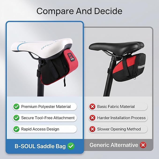 Milltrip Bike Saddle Bag, B Soul Super Light Bike Rear Saddle Cycling Seat Bag Tail Pouch Package Under seat Storage Bag (Red)