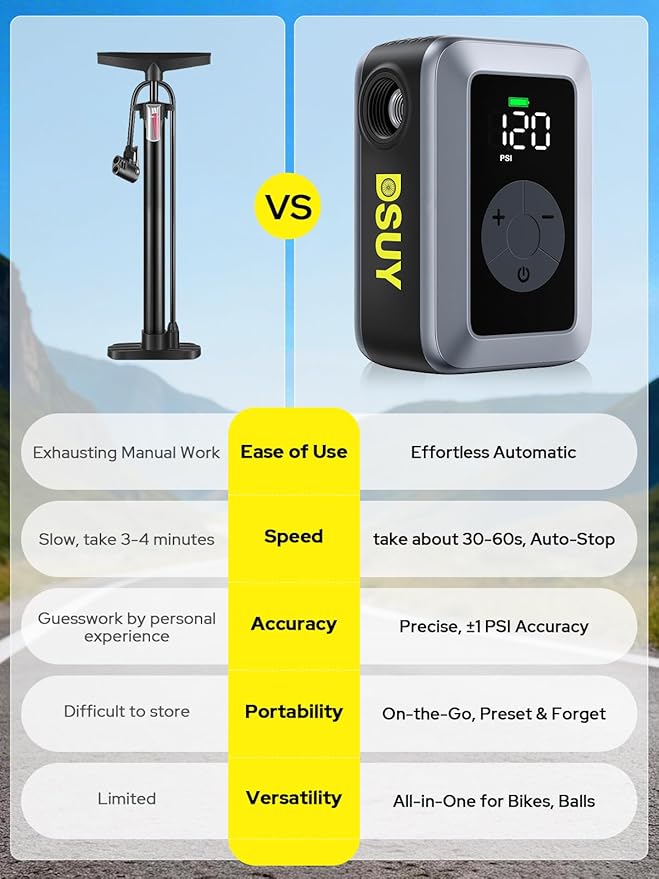 Mini Bike Tire Pump, 120PSI Portable Electric Bicycle Air Pump with Digital Gauge & Auto-Stop, 20s Faster Inflation for Road Bike, Mountain Bike, E-Bike – Presta/Schrader Valve Compatible
