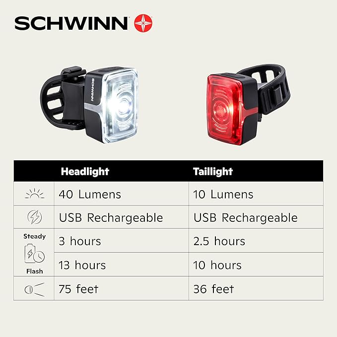 Schwinn Bicycle Light Set, Easy to Attach Headlight and Taillight with Steady and Flash Modes, Tool-Free Install, for City and Road Riding