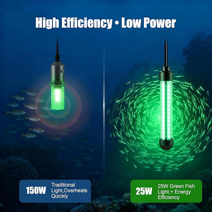 水中集魚灯、25W 2700LM グリーン集魚灯、IP68高効率LED集魚ランプ、UL認証済み32.8フィートケーブル、ボート、桟橋、カヤック用防水水中ランプ