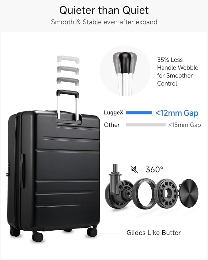 LUGGEX Checked Suitcase and Travel Packing Cubes Bundle – Travel Essentials (FX-Core, Black, 28 Inch)