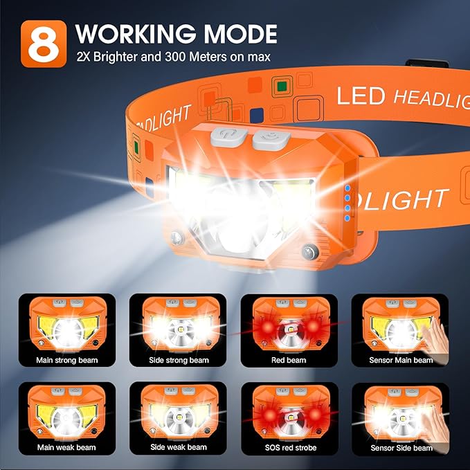 LHKNL ヘッドランプ懐中電灯、ルーメン超軽量高輝度LED充電式ヘッドライト、ホワイトレッドライト、2パック防水モーションセンサーヘッドランプ、アウトドアキャンプランニングフィッシング用8モード - オレンジ